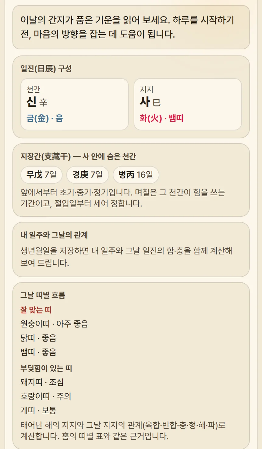 만세력 날짜 상세. 일진 구성(천간 신·금·음, 지지 사·화·뱀띠), 지장간 무戊 7일·경庚 7일·병丙 16일, 그날 띠별 흐름이 순서대로 보인다.